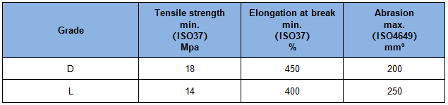 1511845682497456M95u.png 覆蓋膠.png